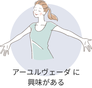 対象者1