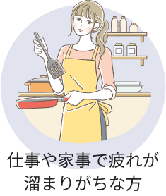 対象者3